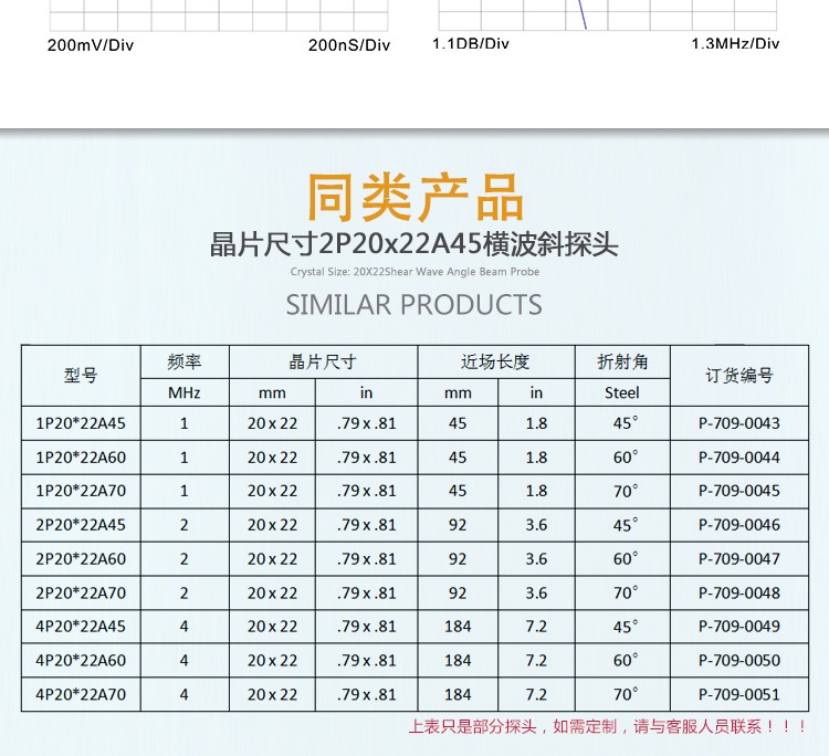 沈陽(yáng)宇時(shí)先鋒